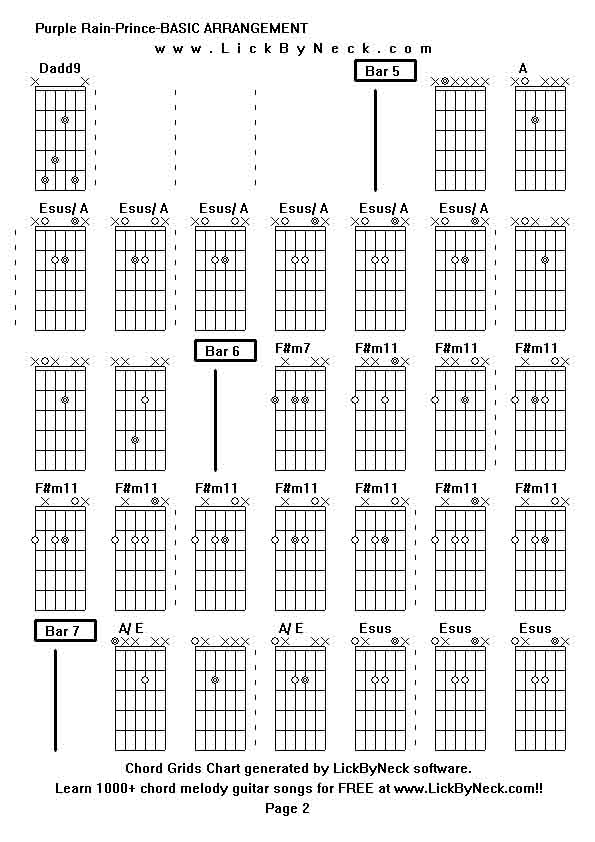 Chord Grids Chart of chord melody fingerstyle guitar song-Purple Rain-Prince-BASIC ARRANGEMENT,generated by LickByNeck software.